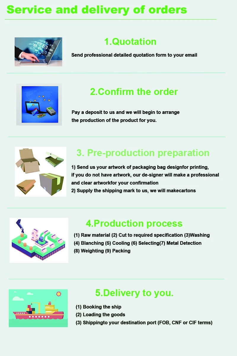 Frozen Tilapia Export Packing Reference Frozen tilapia whole fish export packing and seafood supply reference